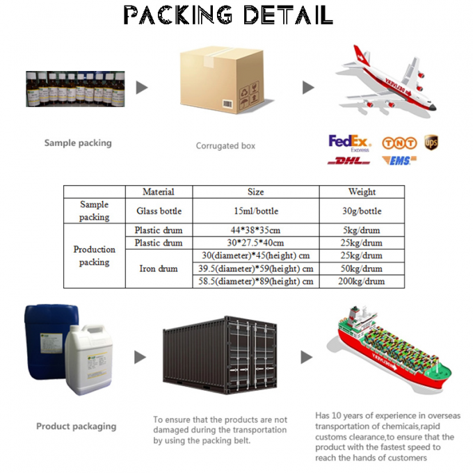 पीले रंग के अनार की सुगंध और स्वाद पेय बनाने के लिए अनार के स्वाद 11