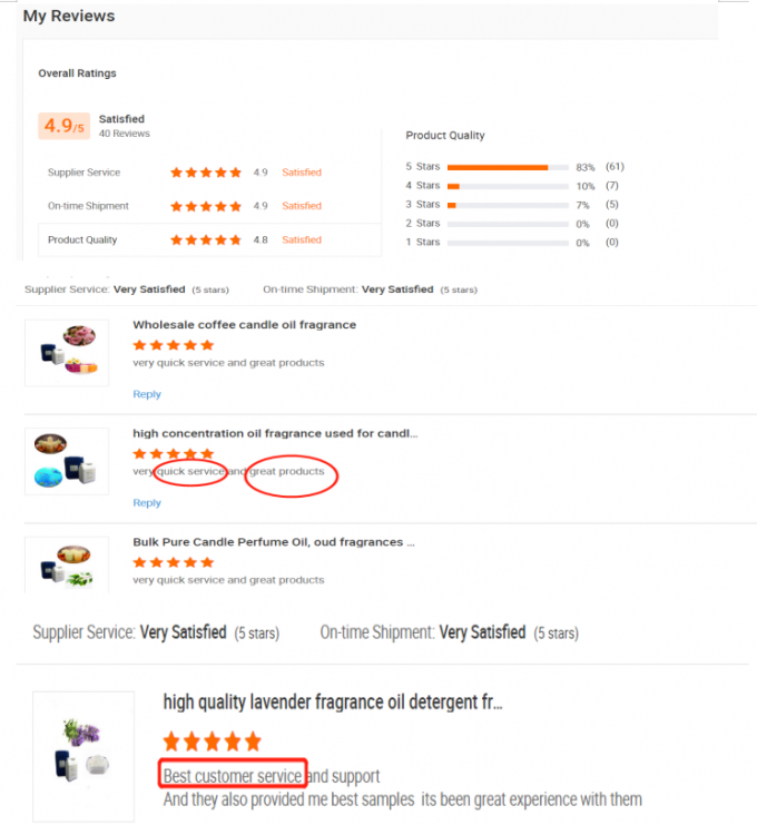 अनुकूलन तरल स्वाद कंसंट्रेट ताजा कीवी आइसक्रीम स्वाद आइसक्रीम के उत्पादन के लिए 16