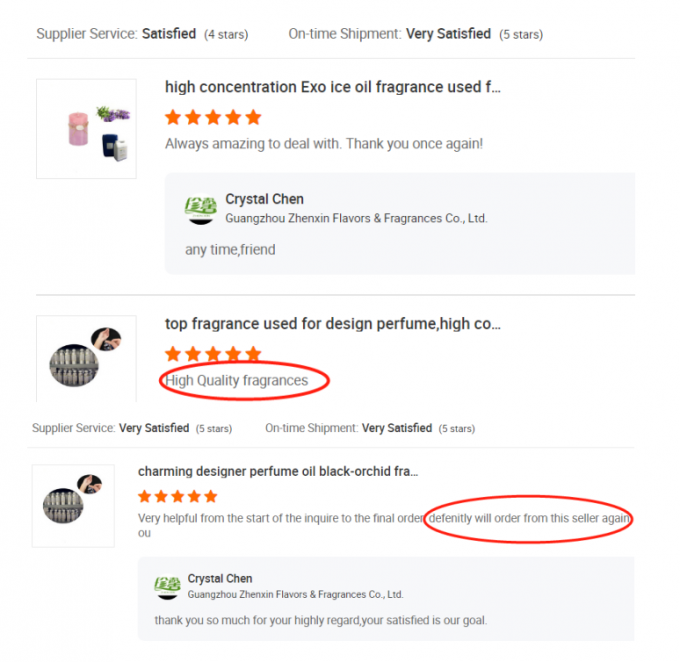 कम MOQ चूना मोमबत्ती सुगंधित सुगंधित फल ब्लूबेरी मोमबत्ती बनाने के लिए सुगंधित तेल 15