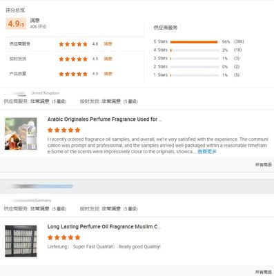 Synthetic Azuki Bean Flavor For Food Ice Cream Flavor Candy Cake Baking Drink