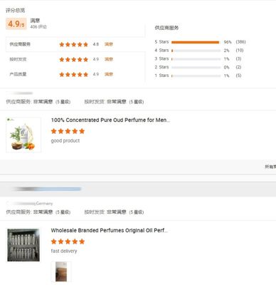 Dubai Arabian Perfume Private Label Perfume Fragrance Wholesale Bulk Essential Oil High Purity Perfume Wholesale Distributor