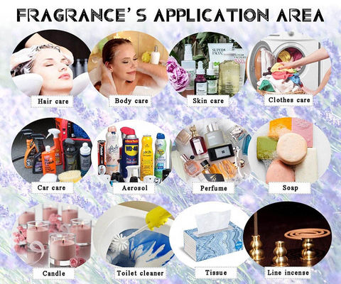 Soap Fragrance For Handmade Tea Scented Soap Fragrance Oil