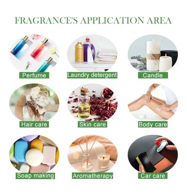 On Time Delivery Fragrance Oil For Candle Making Custom Fragrance Luxury