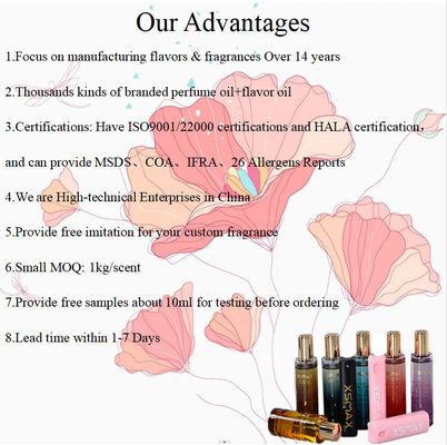 Women  Brand Women'S Perfume Long Lasting Fragrance Body Spray Perfume Original