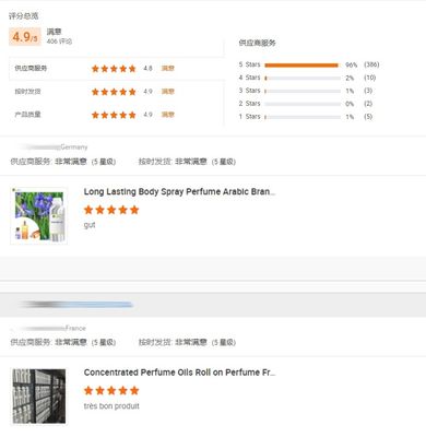 High Quality Soap Essential Oil for Soaps Detergent Fragrance for Laundry Detergent Sea Salt Scented Oils for Soaps